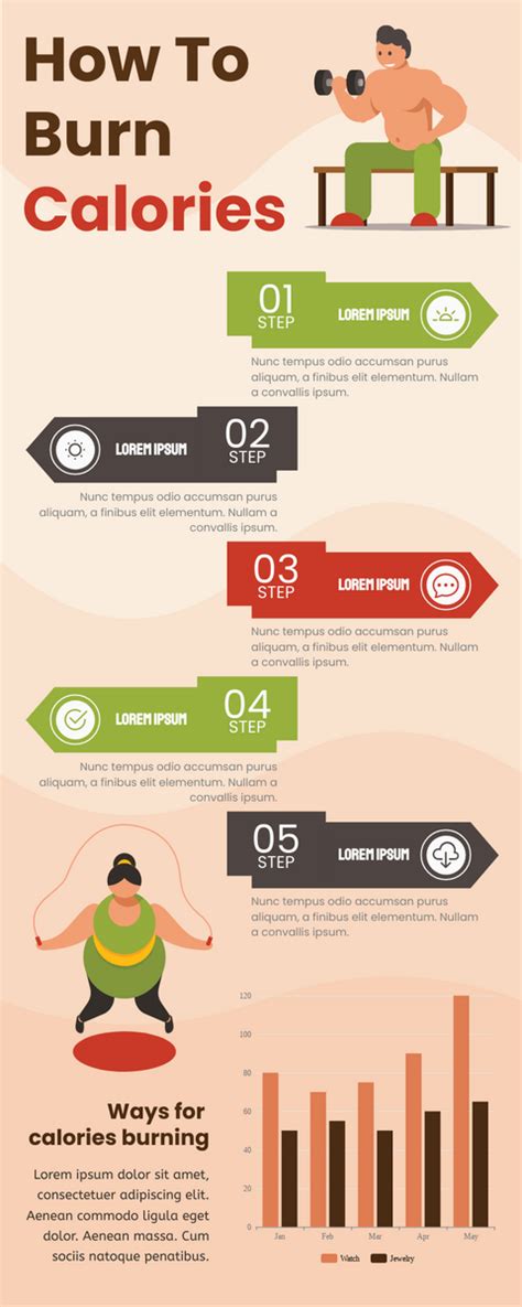 How To Burn Calories Infographic Infographic Template