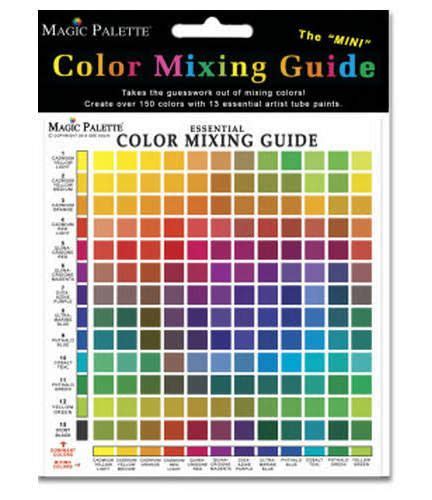 Guide To Mix Color Using Chefmaster S Food Color Artofit