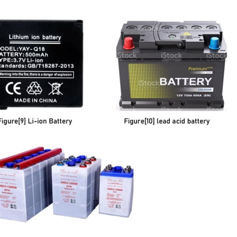 Nickel Cadmium Battery Download Scientific Diagram