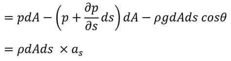 Euler's Equation of Motion in Fluid Dynamics | Bernoulli's Equation