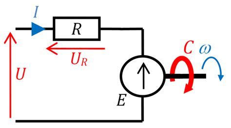 Contr Le Dun Moteur Cc Arduino L Essentiel