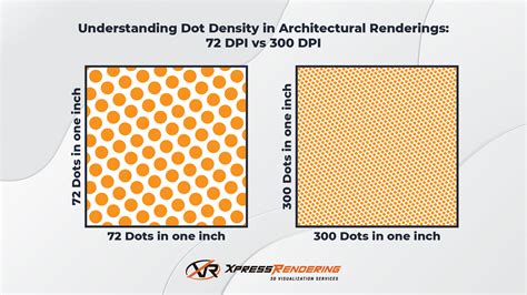 optimize dpi  architectural renderings