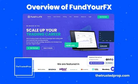 Overview Of Fundyourfx Forex Prop Firm The Trusted Prop