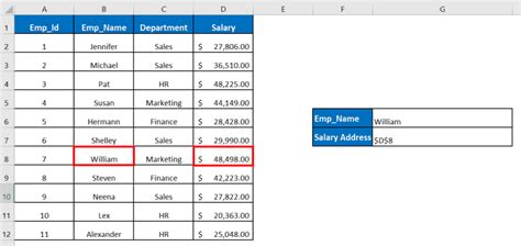 How To Get The Cell Address Instead Of Value In Excel