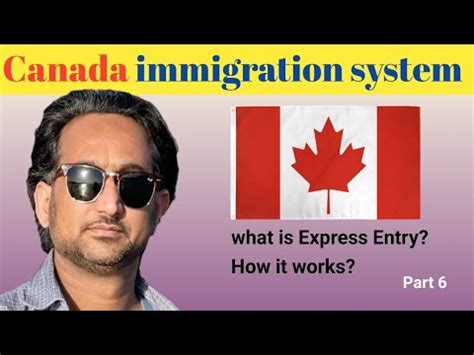 What Is Express Entry And How It Works Express Entry2024 Step By Step