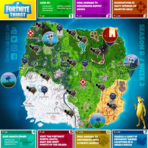 Fortnite Season 8 Week 2 Cheatsheet (first attempt at creating