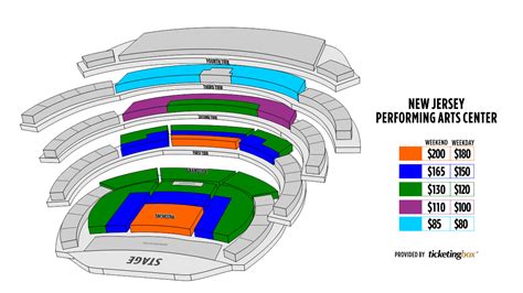 Newark New Jersey Performing Arts Center Seating Chart (English) | Shen Yun Performing Arts