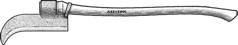 120+ Axe Types: Encyclopedia of Axes | Axe & Tool