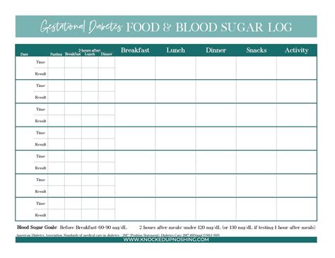 Blood Glucose And Food Log Printable