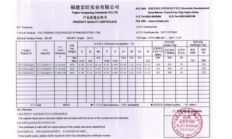 201 J1 Stainless Steel Strip