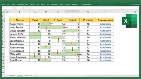 Cómo Rellenar Celdas Vacías en Excel Usar Valores Anteriores