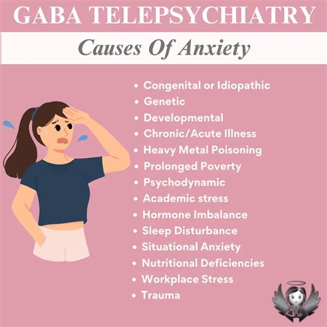 anxiety treatment gaba  psychiatrist
