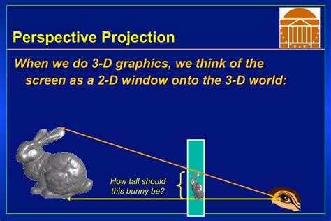 lecture  perspective projection