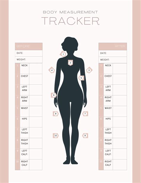 Printable Body Measurement Tracker Body Size Log Diet Planner Weight Loss Planner Printable