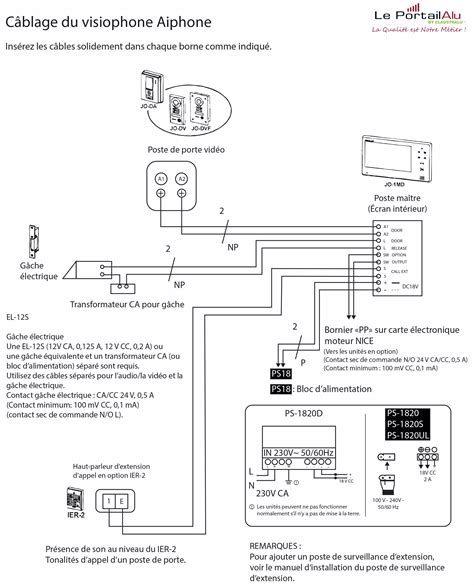 Schema Electrique Interphone Aiphone