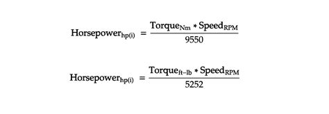 Motorcycle Torque Vs Horsepower How Standardised Are Manufacturer