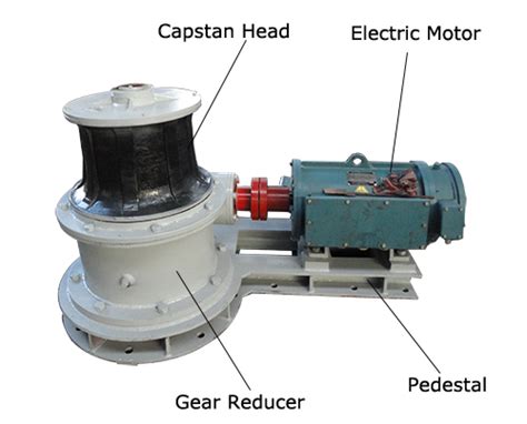 marine loading arm