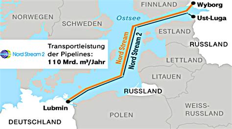 Berliner Tageszeitung Russische Pipeline Nord Stream Ist Nun Mit