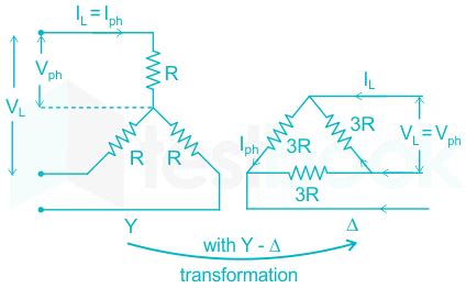 Solved In A Star Connected Phase Resistive Load The Phase Curren