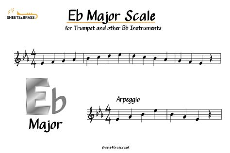 Eb Major Scale Sheet Music For Brass Sheets4brass