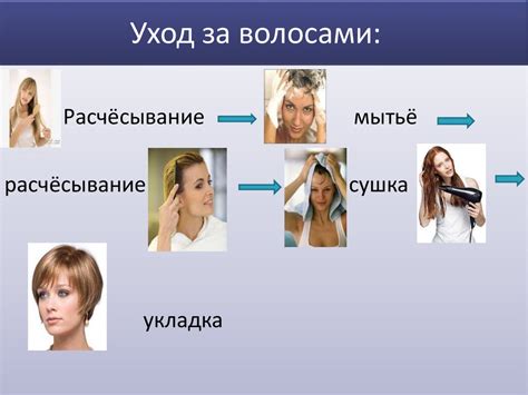 Уход за волосами - презентация онлайн