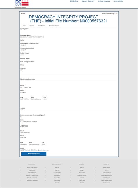 Daniel Jones Democracy Integrity Project : N/A : Free Download, Borrow