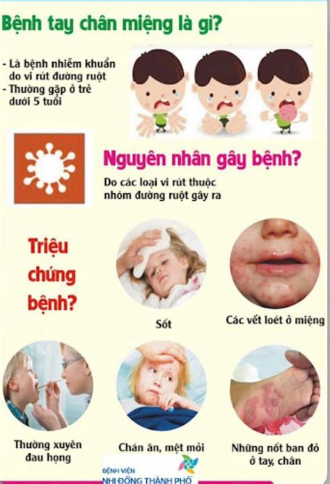 cac bien phap phong chong benh tay chan mieng  tre nho