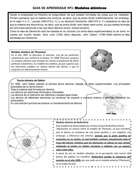 El Atomo Teor A At Mica De Dalton En John Dalton Plante La