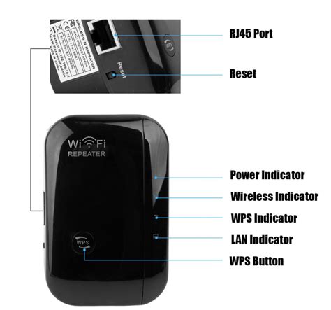 Wifi Repeater Wifi Signal Amplifier - BCC $upplies & more!