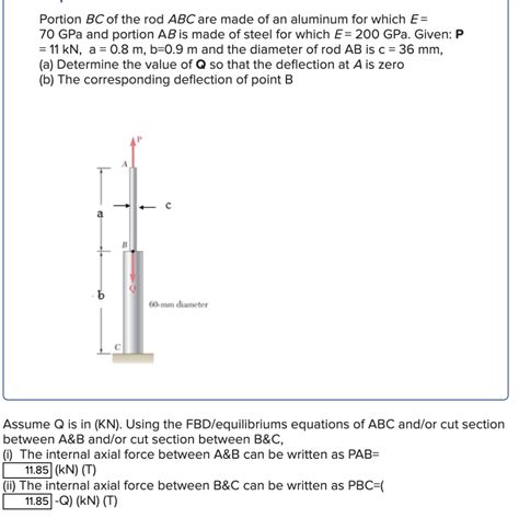 Solved Portion BC Of The Rod ABC Are Made Of An Aluminum For Chegg