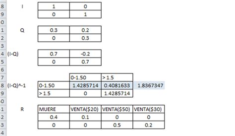 Investigaci N De Operaciones Ii Pia Ejemplo De Sistemas Probabilisticos