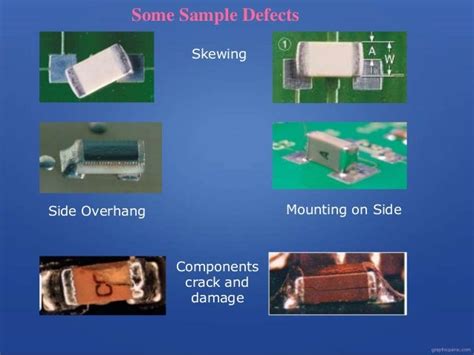 Manufacturing of PCB
