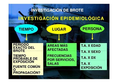 Investigacion De Brotes Y Epidemias