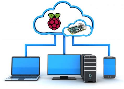 Convierte Tu Raspberry Pi En Tu Propia Nube Privada Desde Cero Carlos