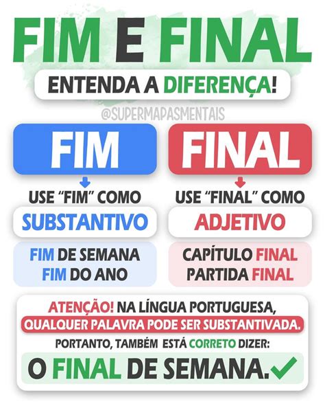 Afinal Ou A Final - Supermapas | Mapas mentais on Instagram: "FIM ou FINAL? Entenda a ...