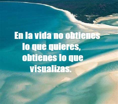 Todo Acerca De La Visualización Creativa Ley de Atracción y Abundancia