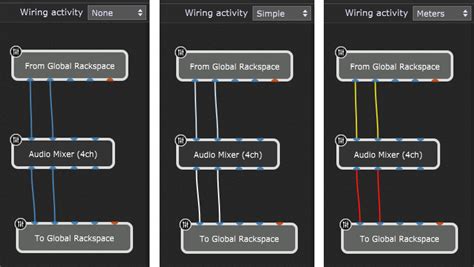 wiring view features
