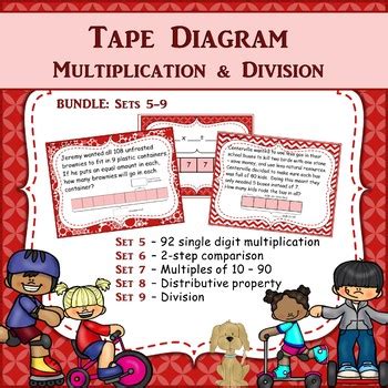 Tape Diagram Multiplication Task Card BUNDLE TWO by Creative Core ...