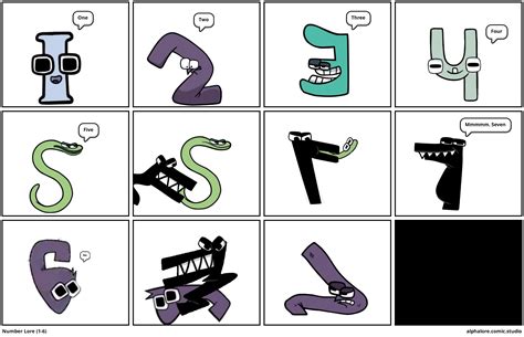 number lore   comic studio