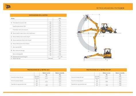 Ficha T Cnica Retroexcavadora Jcb Cx Ppt