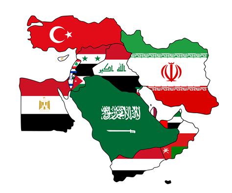 Middle East Symbols