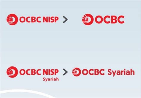 Perubahan Merek Dan Logo Ocbc Nisp Sijori Id