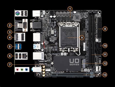 H610I (Rev. 1.0) - Kluczowe cechy | Płyty główne GIGABYTE