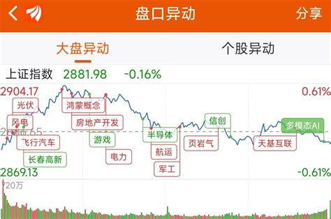 1月12日龙虎榜：8500万抢筹智度股份 机构净买入5只股智度股份000676股吧东方财富网股吧