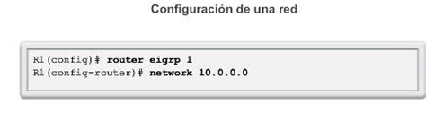 capitulo 8 configuración avanzadas y resolución de problemas de EIGRP