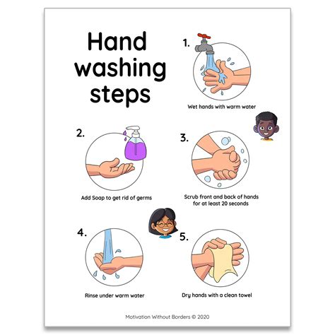 Buy Mwb Hand Washing Signs For Kids Instructions To Wash Your Hands For