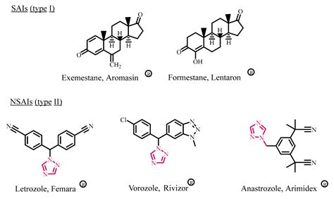 Molecules Free Full Text New 1 2 3 Triazole 1 2 4 Triazole Hybrids