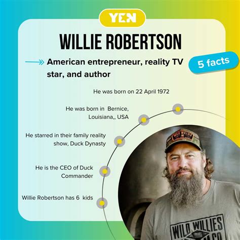 The Wealthy World Of Willie Robertson Uncovering Martin Duck Dynasty Net Worth