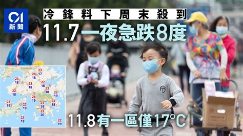 天文台料冷鋒下周末殺到 下周日一夜急跌8度 118一區僅17度