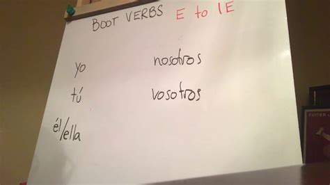 Boot Verbs Pensar” Explanation Youtube